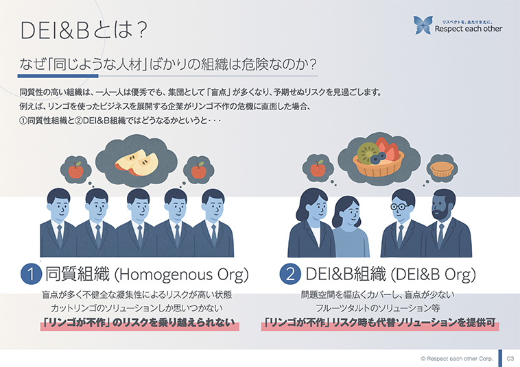 問題は「人材」ではなく「組織」にある